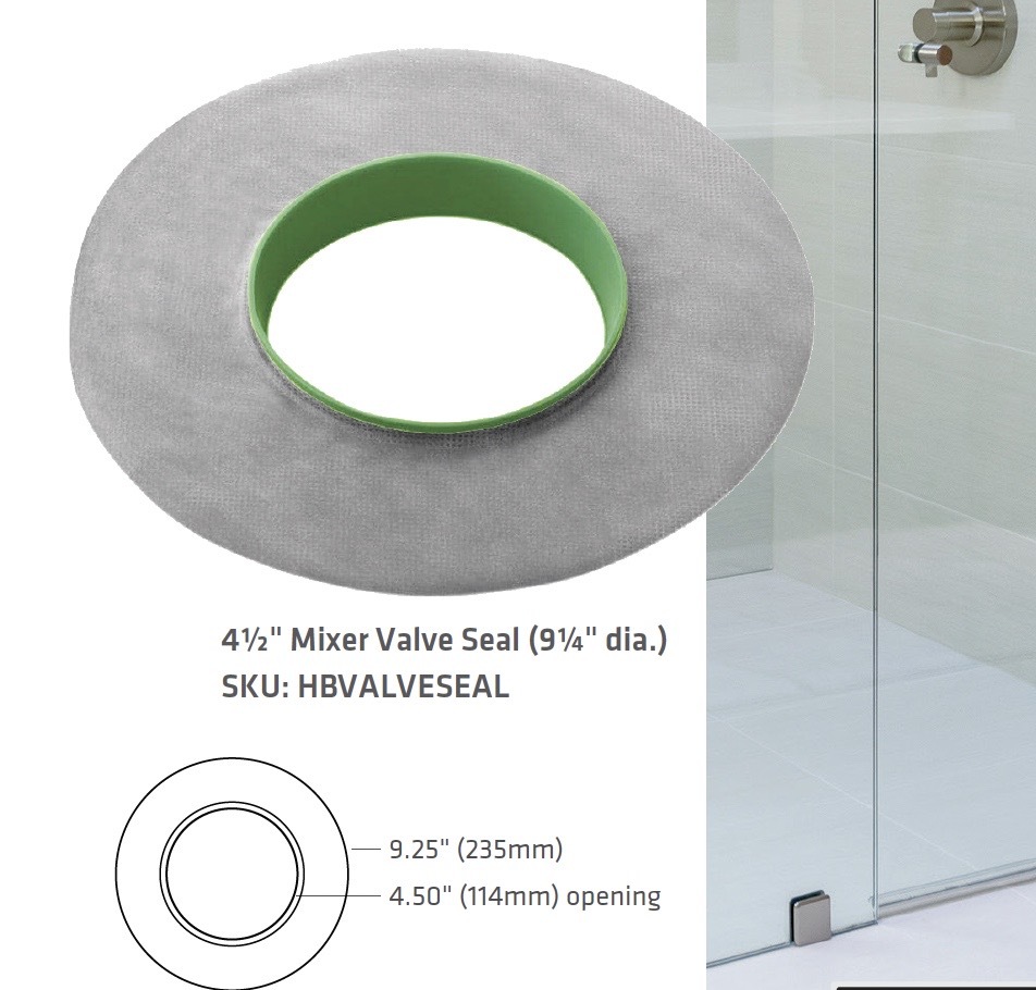 Hydroblok Pipe & Valve Seals